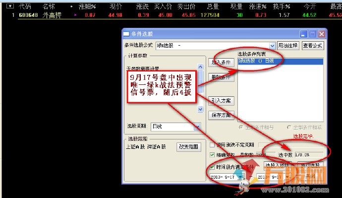 独特思路创立战法 红绿k主图和选股 实用于中、短两种风格操作