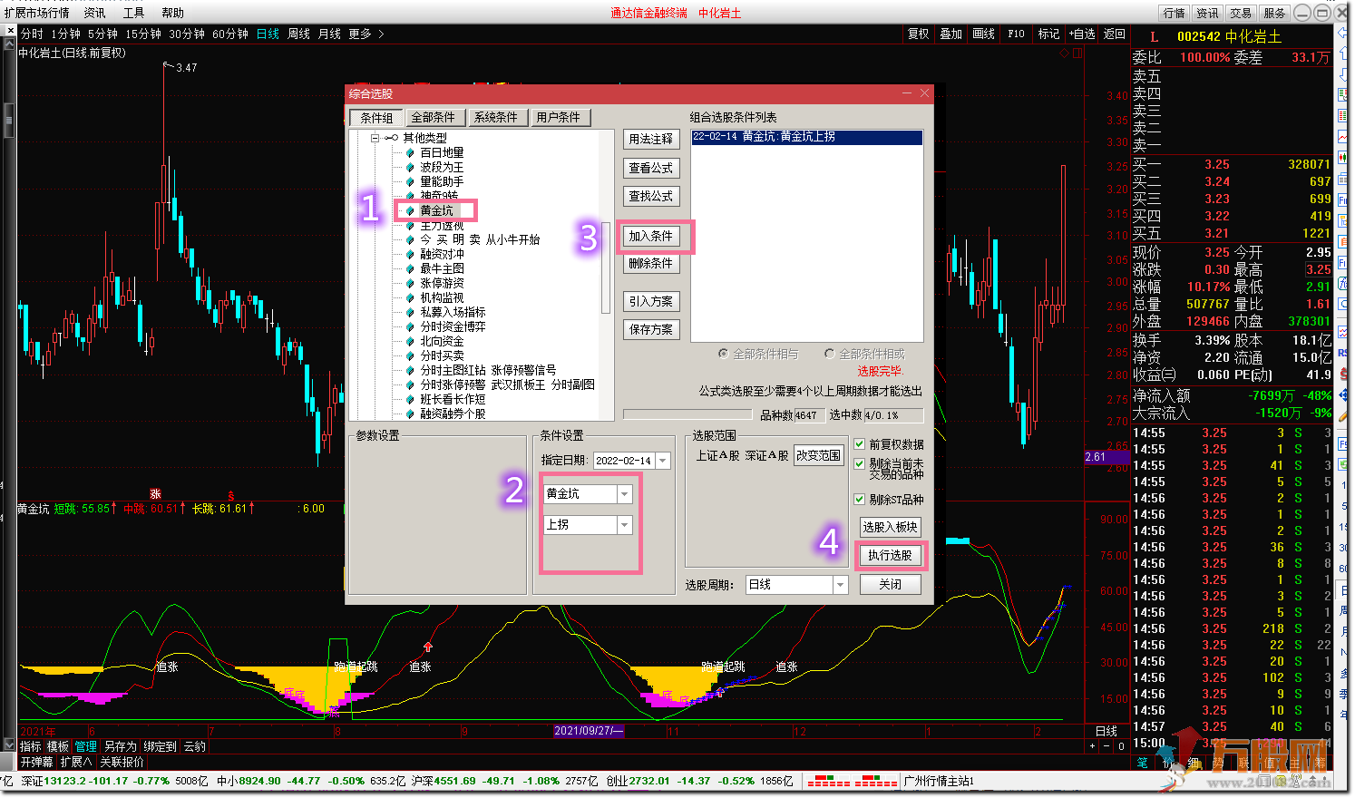 【VIP珍藏版黄金坑】——非常好用的【黄金底】吸盘大法指标，无加密开源