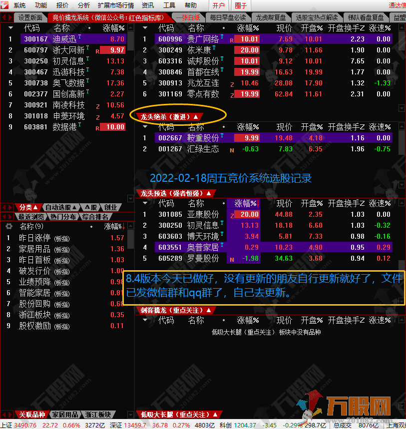 全网最牛的实战系统 散人竞价8.4完美和谐版