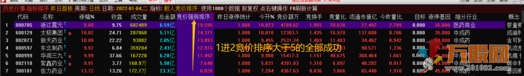 全网最牛的实战系统 散人竞价8.4完美和谐版