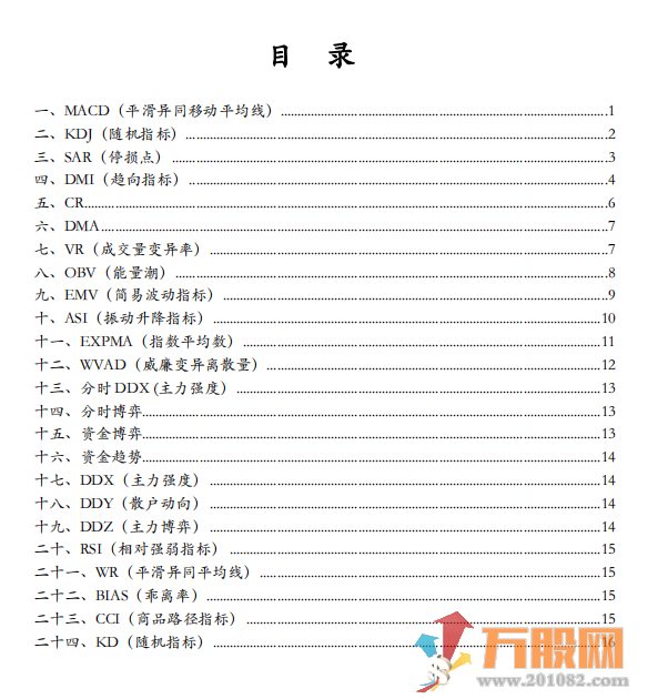 24个股票基本技术指标详解电子书