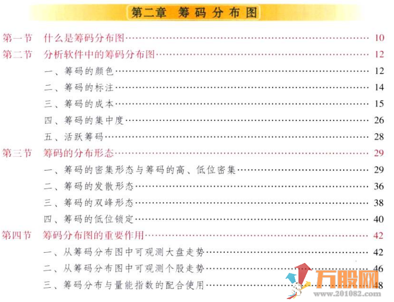 筹码分布准确提示买卖点 彩图电子书