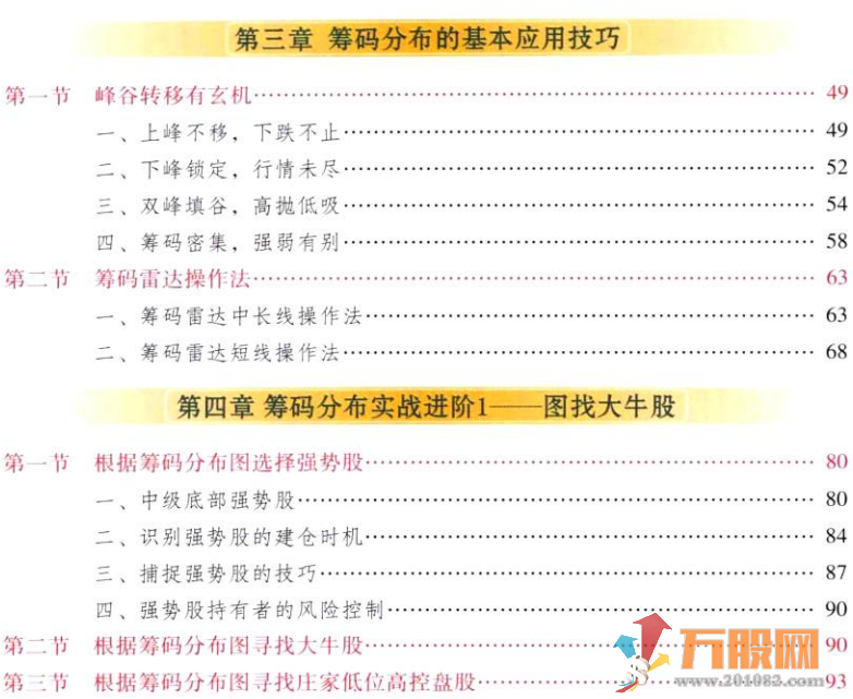 筹码分布准确提示买卖点 彩图电子书