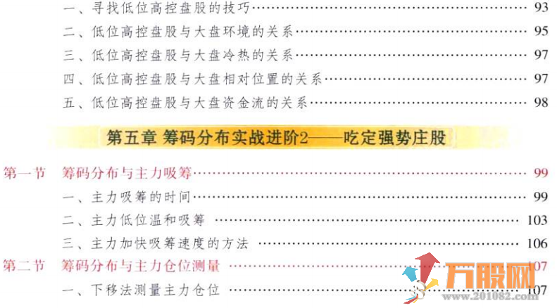 筹码分布准确提示买卖点 彩图电子书