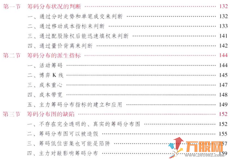 筹码分布准确提示买卖点 彩图电子书