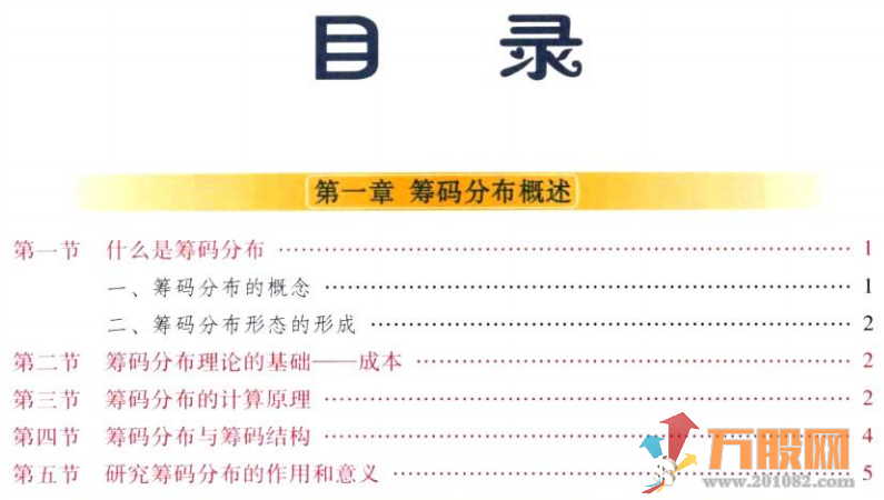 筹码分布准确提示买卖点 彩图电子书