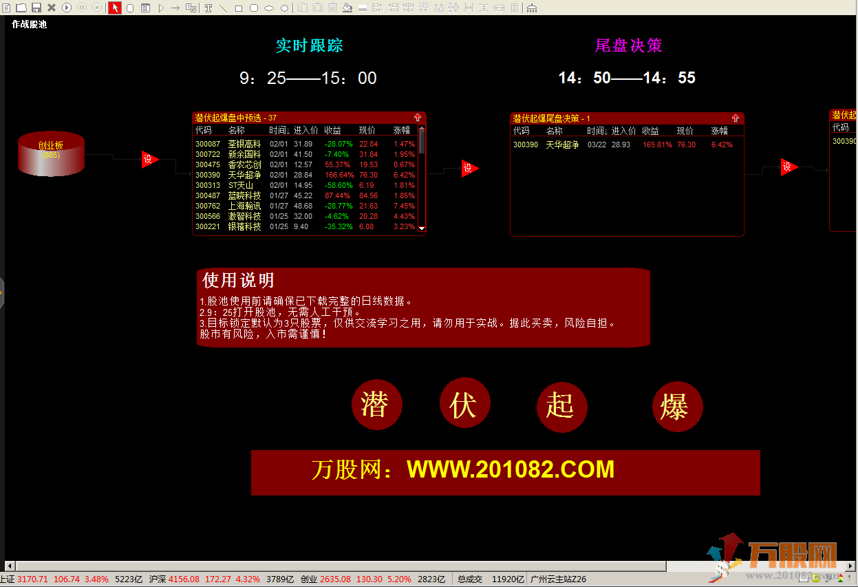 竞价擒龙系统8.5开心果软件版 匠心之作 良心分享