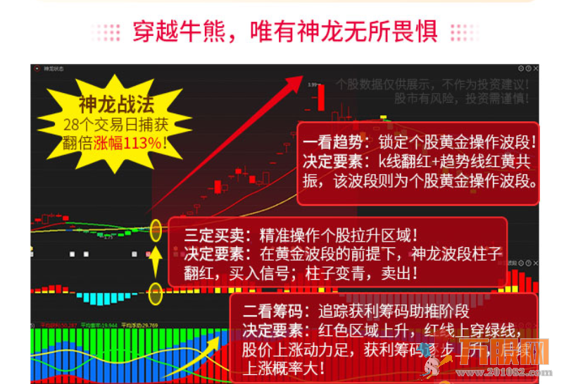 神龙战法三大核心神龙指标公式源码，好股捕获易如反掌，抄底逃顶快人一步  ...
