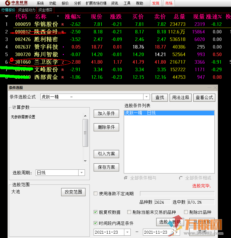 【涨停评估指标】区别个股强弱的指标，为打板做好准备，特别增加了直接选股 ... ... ... ... ... ... ... ...
