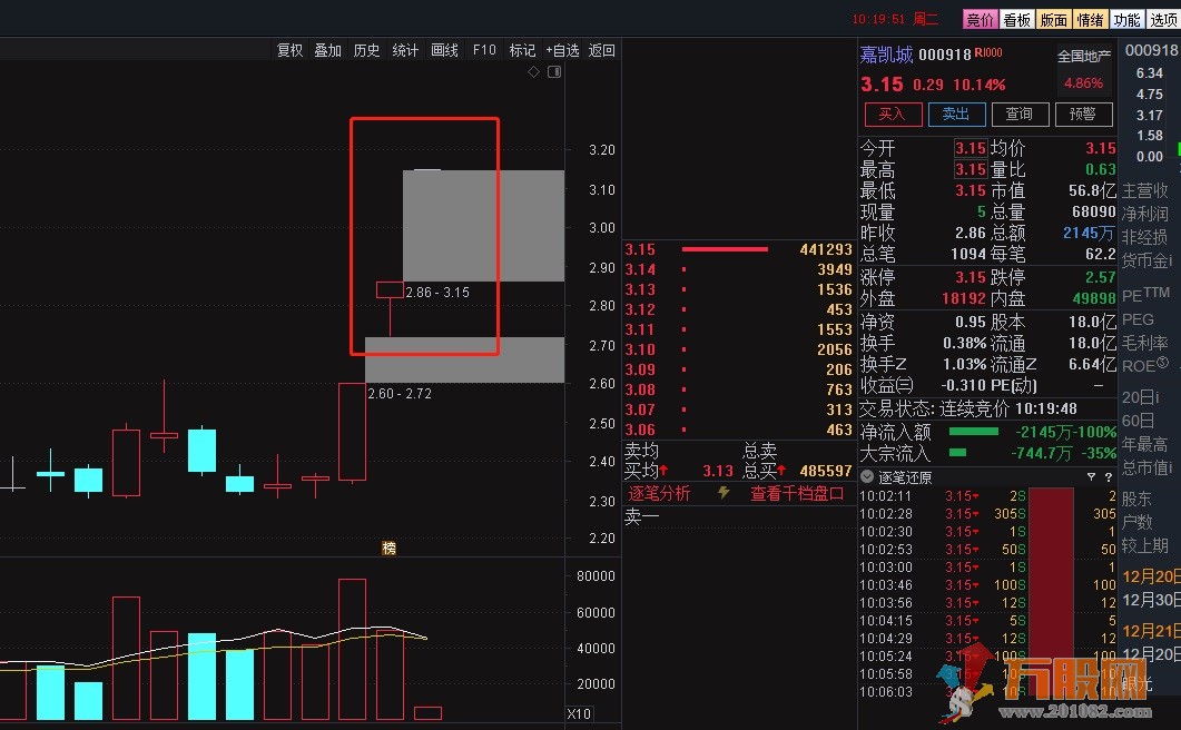 牛市百倍【竞价绝杀】不用打板的半路涨停板 通达信副图选股指标