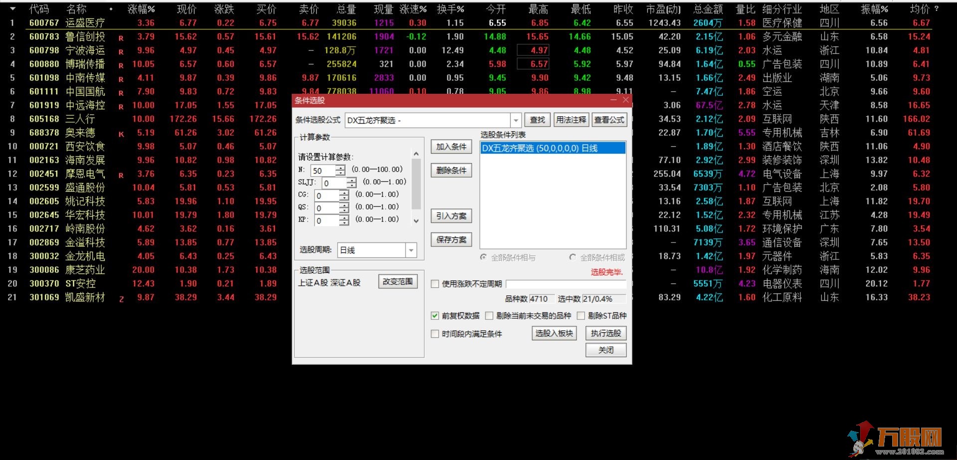 五龙捧圣副图副图/选股预警 可实现多种选股 无未来