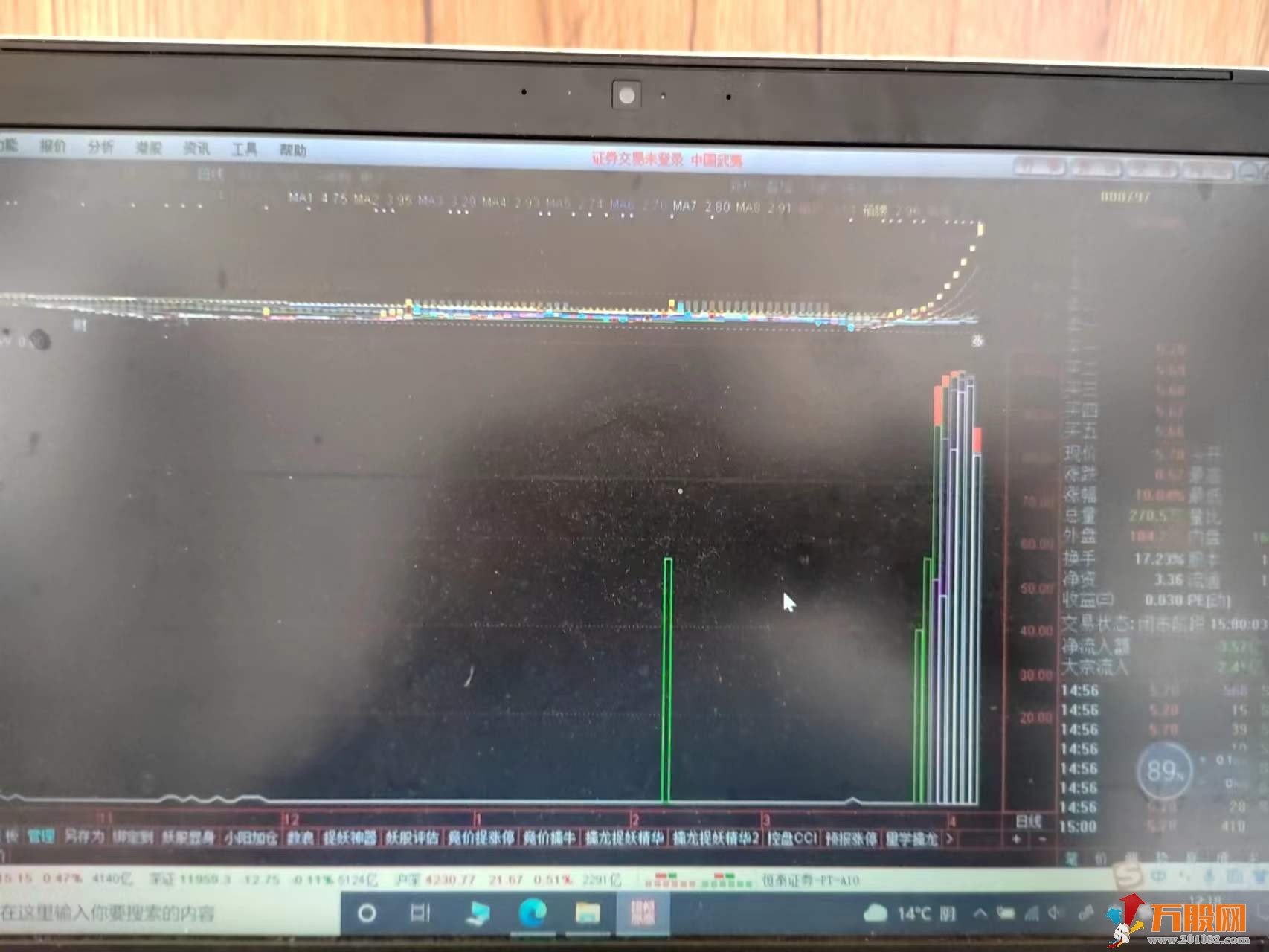 主力仓位筹码堆量股价拉升 通达信副图 源码