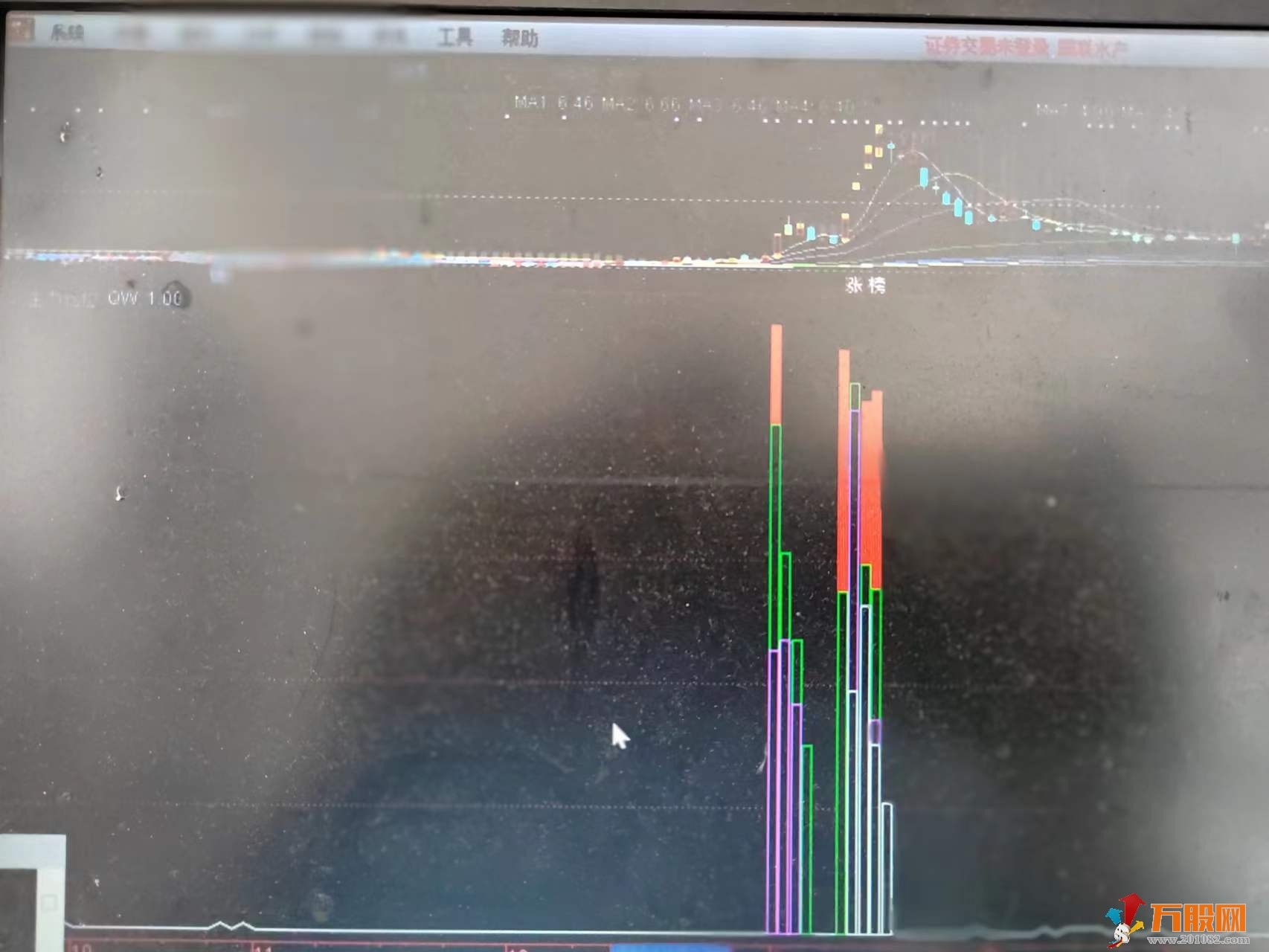 主力仓位筹码堆量股价拉升 通达信副图 源码