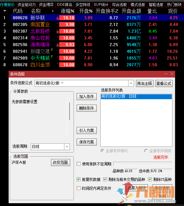 竞初选进化第2版 一步竞价选股法有效去除99.8%的股票
