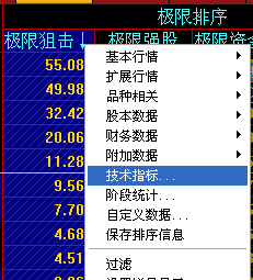 大智慧极限排序全套和赠送的指标 附详细使用说明