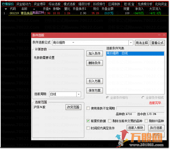 【竞价强势】竞价选股精品指标 选股结果全日不变