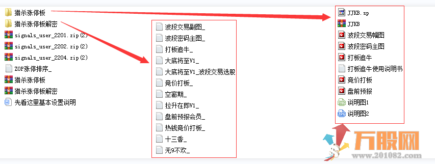 集合竞价打板三剑客【盘前预报、竞价打板 、打板追牛】