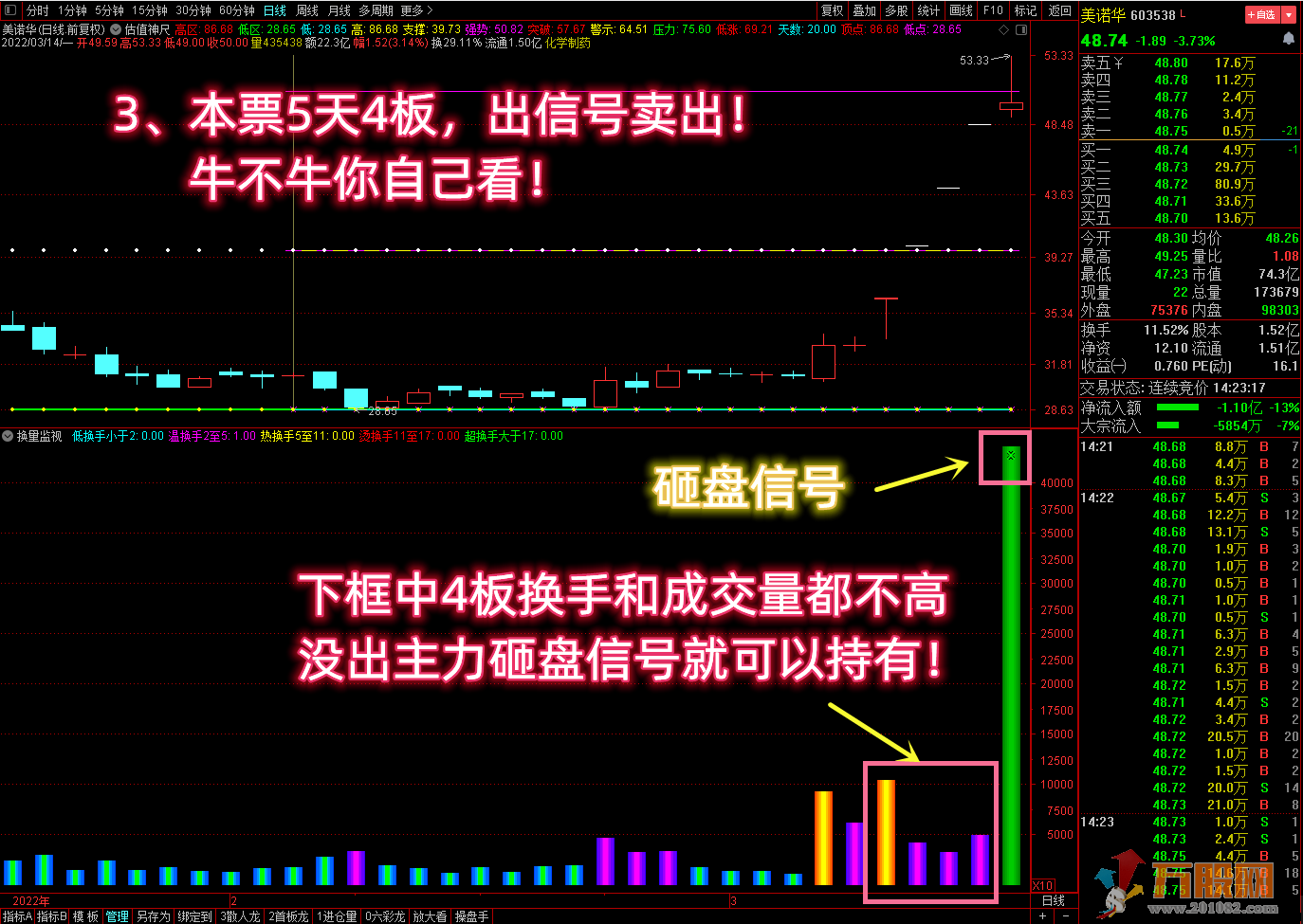 【换量监视】 精准逃顶神器，VIP珍藏版！无加密！