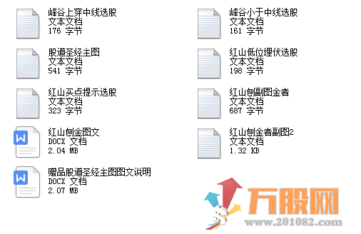 【红山刨金者】阶段底部买入的好指标 助你底部掘金