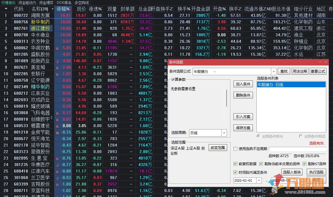 【牛股接力】高胜率捕捉分歧转一致换手接力牛股妖股 通达信副图/选股/ 无加密 ... ...