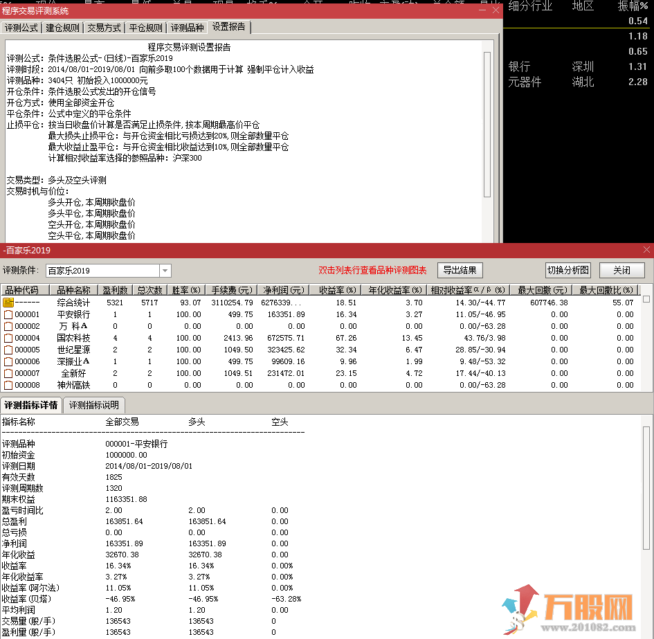 秒抄作品全网历史公测胜率93% 通达信三件套无未来无加密指标 胜率胜率还是胜率！！ ... ...