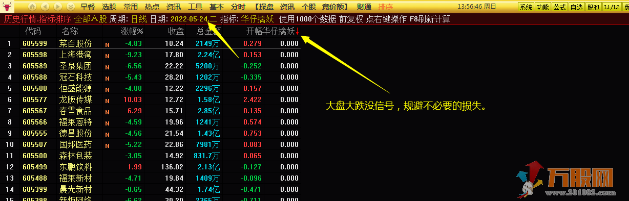 华仔竞价擒妖 手机版和电脑版两用 适应上班一族