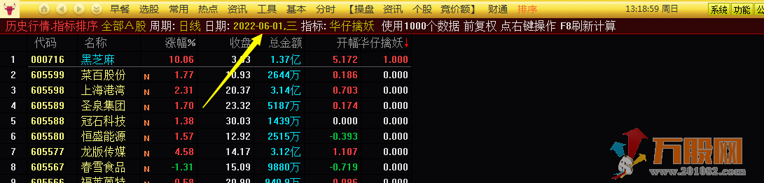 华仔竞价擒妖 手机版和电脑版两用 适应上班一族