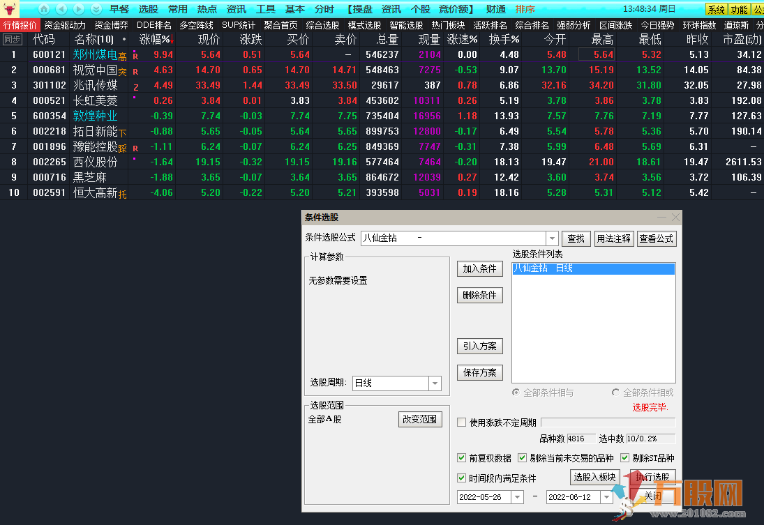 "八仙过海"华仔竞价排序选股没烦恼