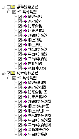 头狼涨停N字系列战法副图/预选/预警指标/池子 通达信 贴图 无加密