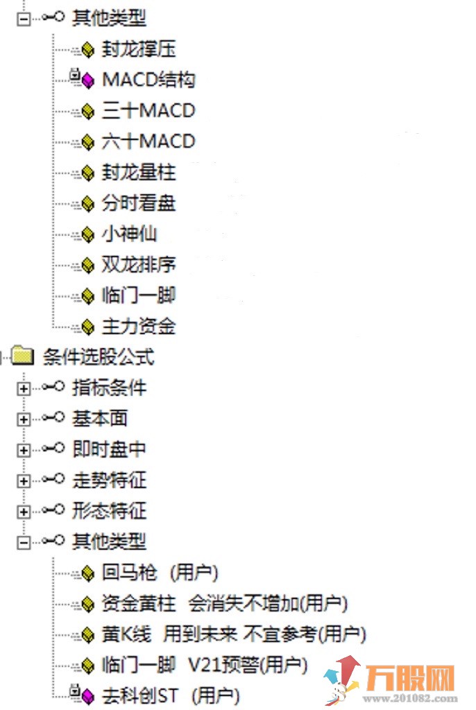 2021年封龙指标系列，包括软件以及源码和视频教程