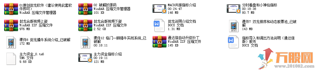 2021年封龙指标系列，包括软件以及源码和视频教程