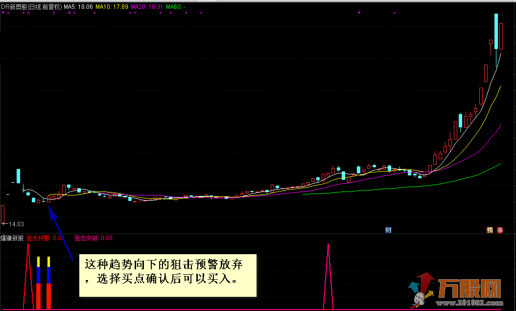 【新股利器】爆赚新股 指标助您在新股中操作游刃有余，如鱼得水，如虎添翼！ ... ...