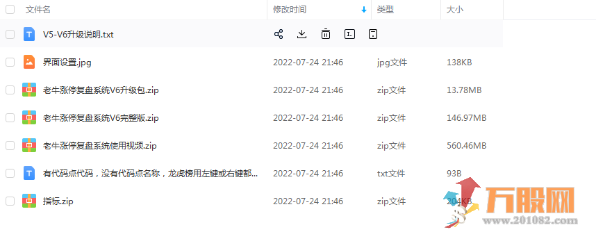 老牛涨停复盘系统V4版升级，新增加多项功能+使用视频+指标