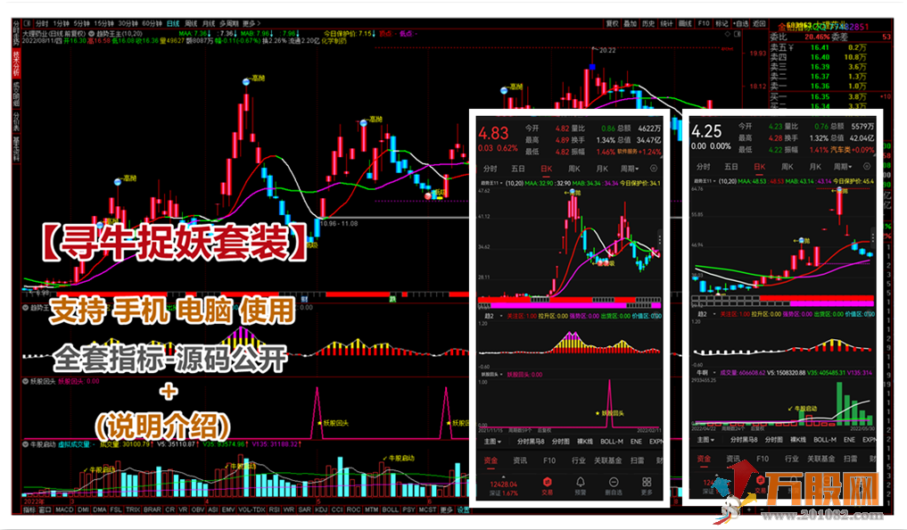 精品【寻牛捉妖】三套指标源码+指标使用说明