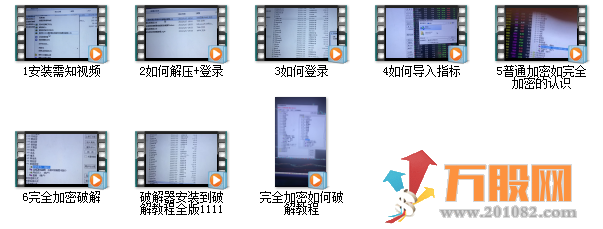 通达信完全/普通/导入/密码和谐软件+视频教程（随时删帖）