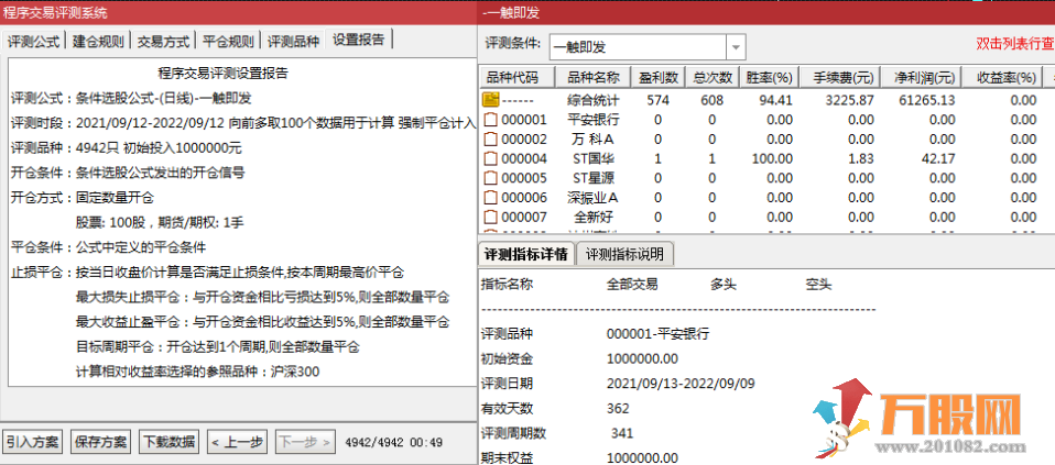 【反弹一触即发】尾盘阴买选股指标，可做今买明卖指标