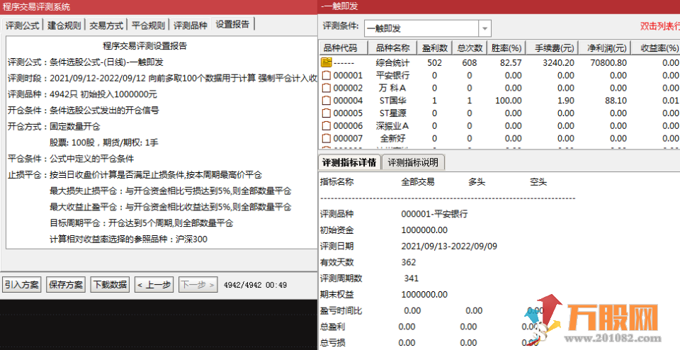 【反弹一触即发】尾盘阴买选股指标，可做今买明卖指标