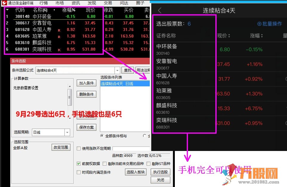 【粘合必涨】通达信副图选股公式 牛股无处可逃 核心指标 手机电脑兼可使用 ... ...
