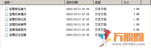 至尊反转王指标 大阴预警板后接力狂龙回首反转出击反转爆点 选股预警