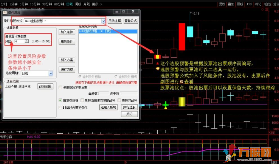 【出手必赢+猎杀k线+潜伏股票池】 抄底加仓卖出信号 简单/智能/不漂移