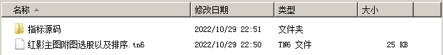 红影线短线通达信主图 副图/预警指标 盘后选股/低点买入