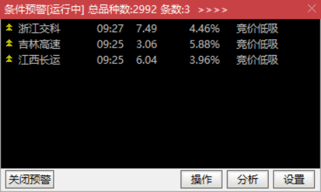 【小楷超级竞价秘籍】竞价低吸+激进模式二合一玩转竞价，金钻指标 