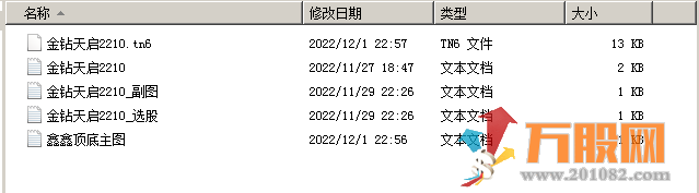 【金钻天启2210】全新思路的超短线操作实战模式指标