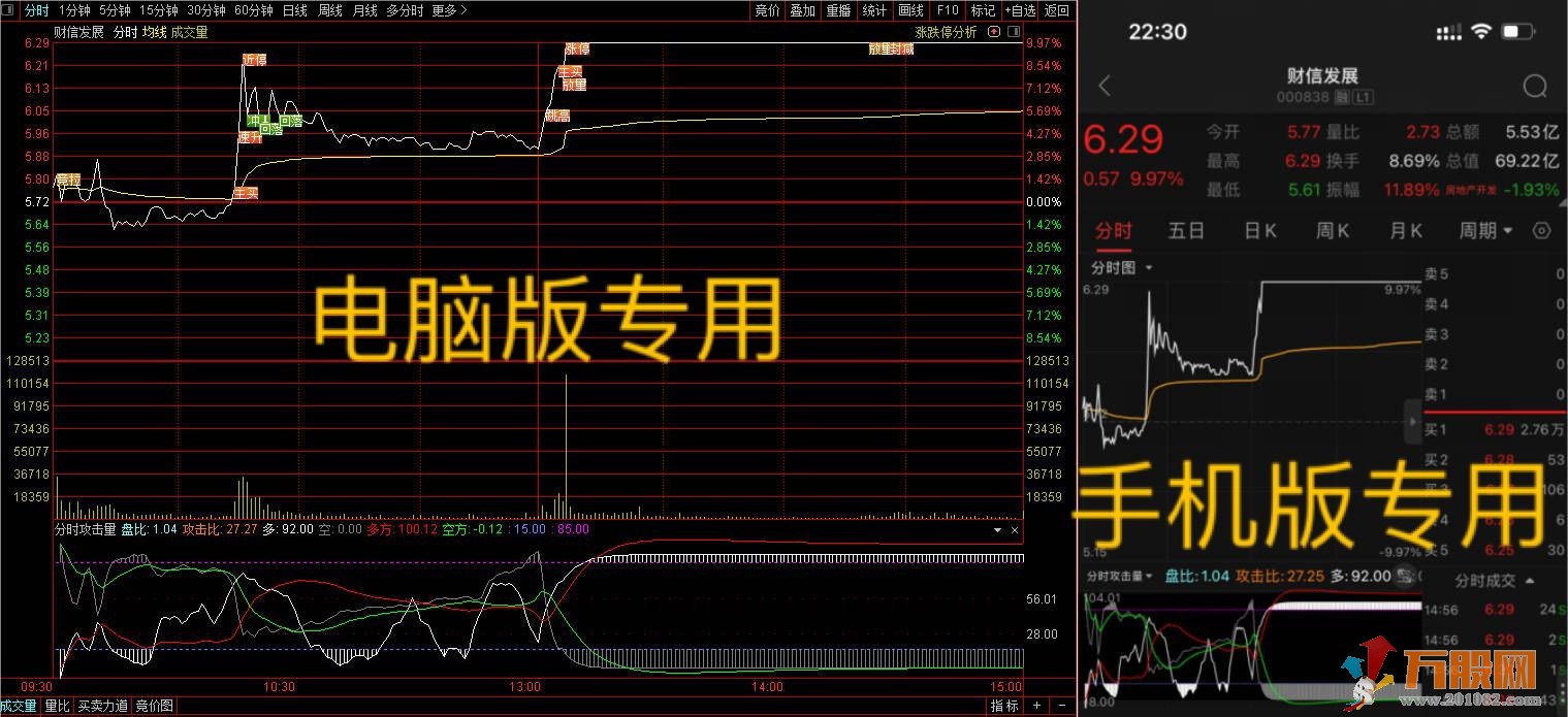 "分时攻击量"多空攻击博弈副图抓涨停神器（电脑版+手机版）