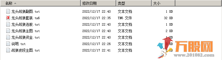 【龙头战狼】金钻套装终极盈利模式 通达信主图/副图/选股指标
