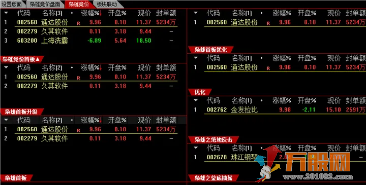 枭雄竞价之绝地反击/釜底抽薪 抓首板/抓连扳 开盘绿开反核低吸 绿盘深水低吸 ... ... ... ...