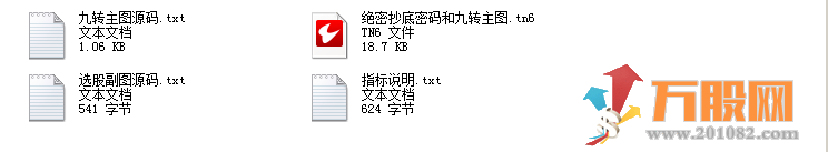 【绝密抄底密码】鲜为人知的低位精准抄底指标（源码，无未来，手机可用，送九转主图） ...