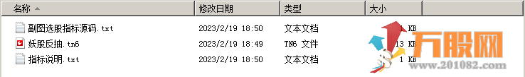 【妖股反抽】低风险企稳反抽信号，精准捕捉妖股反抽点