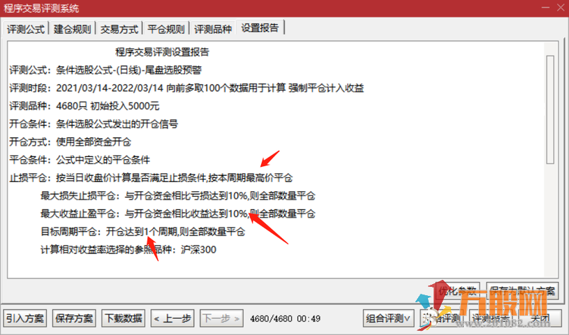 【2022小楷尾盘淘金】胜率94%主板今买明卖指标，安全的尾买指标！