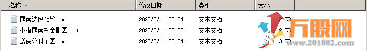【2022小楷尾盘淘金】胜率94%主板今买明卖指标，安全的尾买指标！